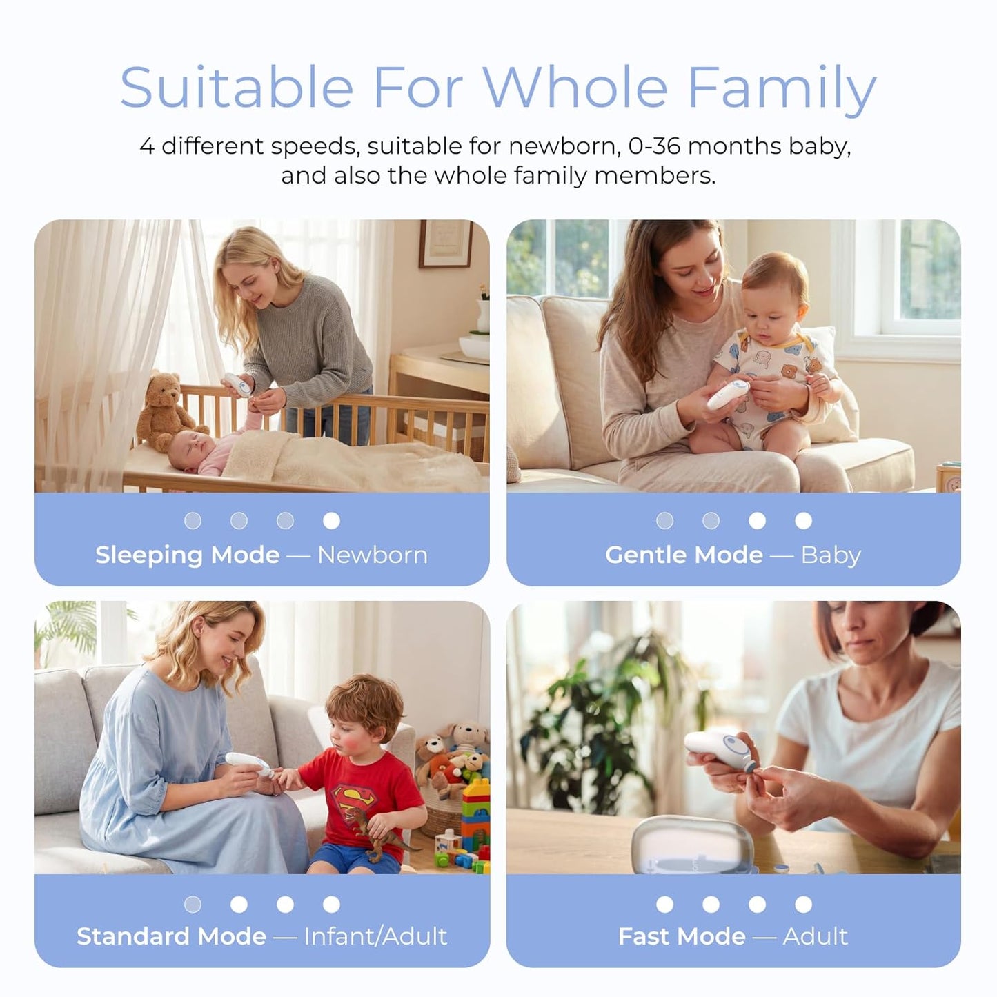 TinyTrim™ Rechargeable Baby Nail Trimmer Pro