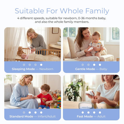TinyTrim™ Rechargeable Baby Nail Trimmer Pro