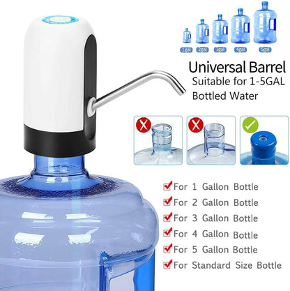 AquaFlow™ Wireless Water Dispenser Pump